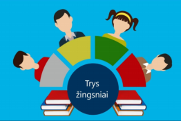 Trys žingsniai dėl nuotolinio mokymosi organizavimo